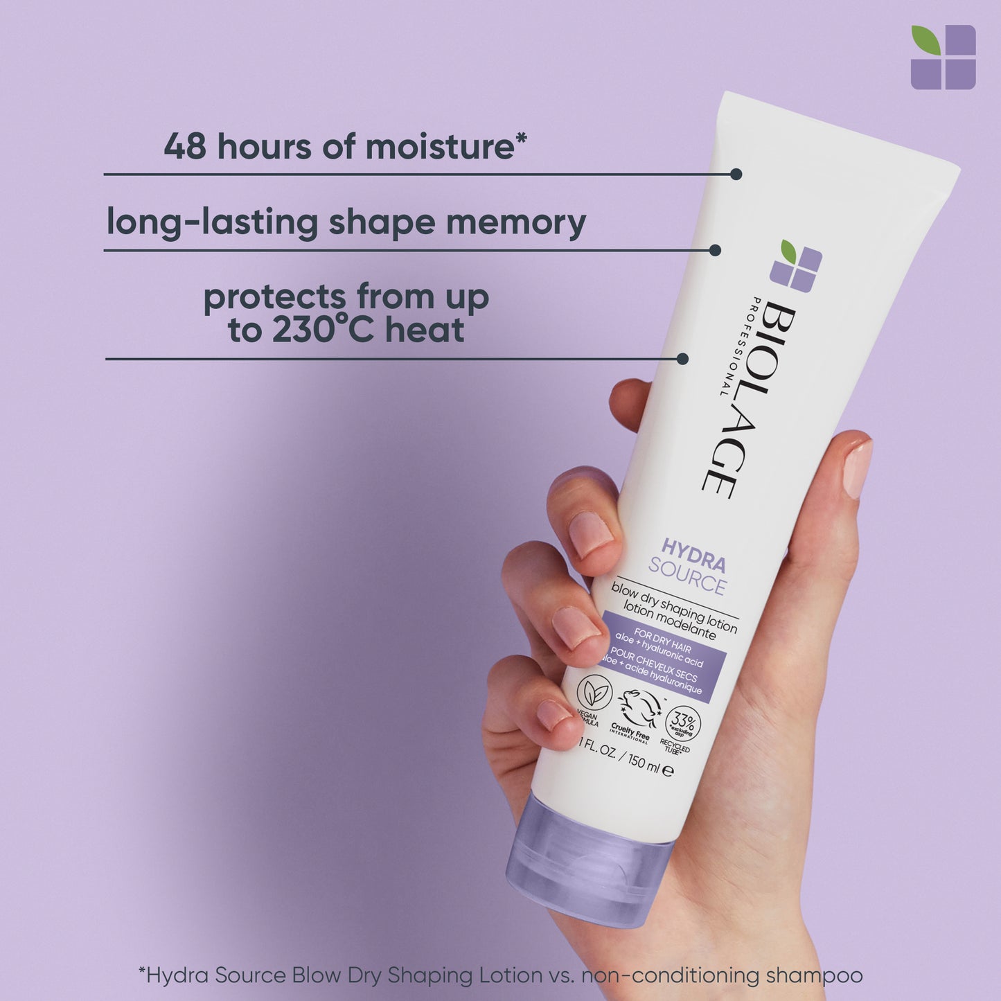 Biolage Hydrasource Blow Dry Shaping Lotion 150ml