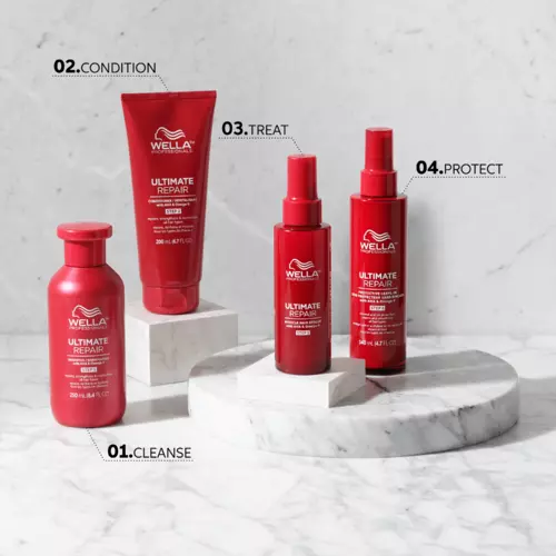 Wella Professionals Ultimate Repair Shampoo
