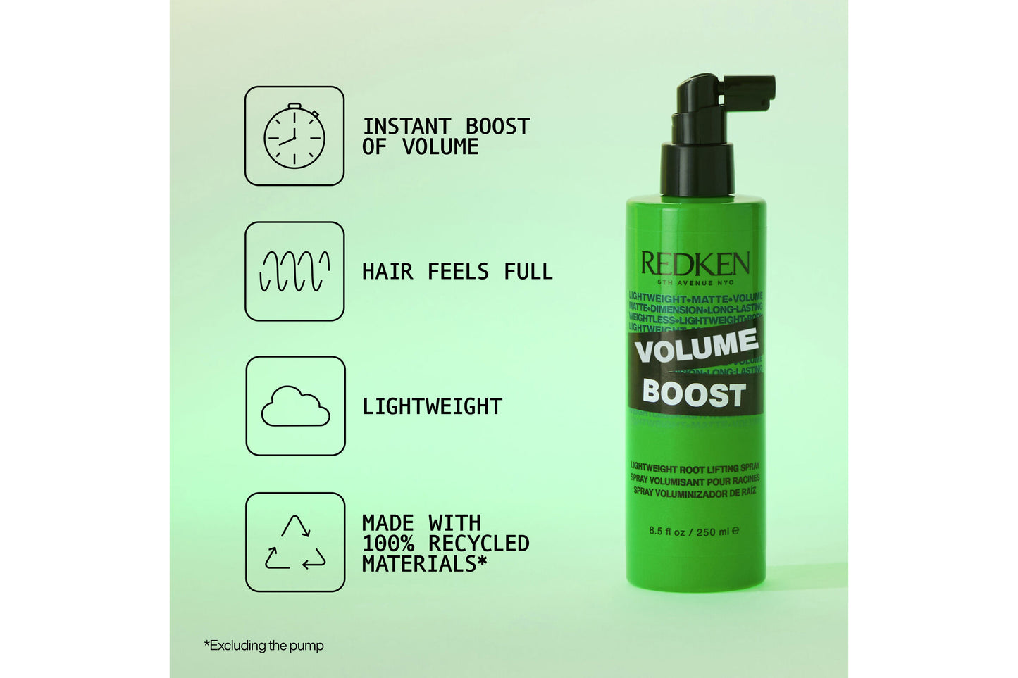 Redken Styling Volume Boost 250ml
