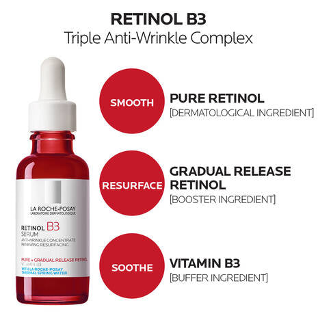 La Roche-Posay Redermic Retinol B3 Serum 30ml