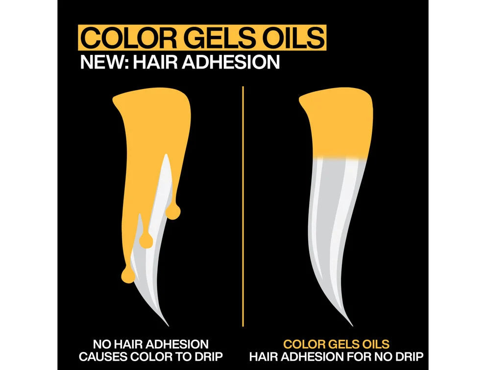 Redken Color Gels Oils 60ml