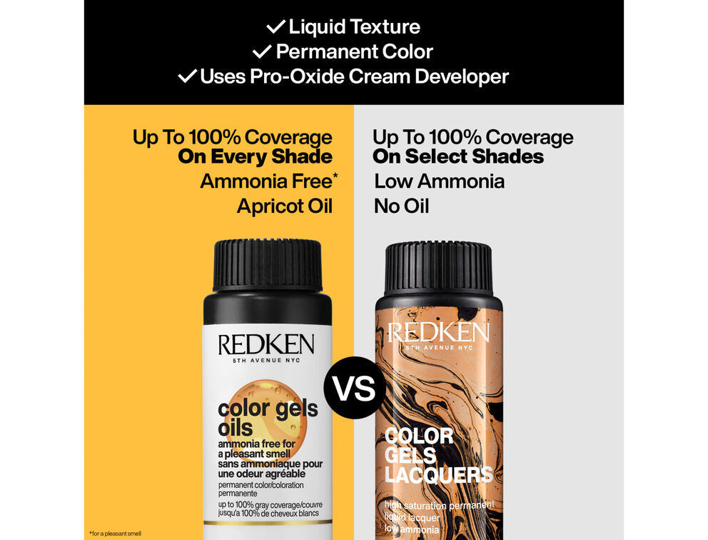 Redken Color Gels Oils 60ml