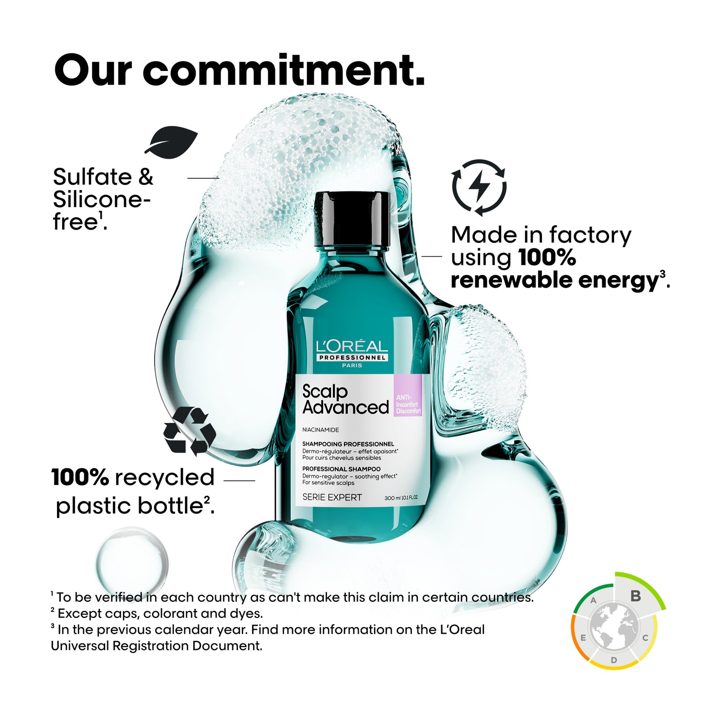 L’Oréal SE Scalp Advanced Anti Discomfort Refill Shampoo 500ml