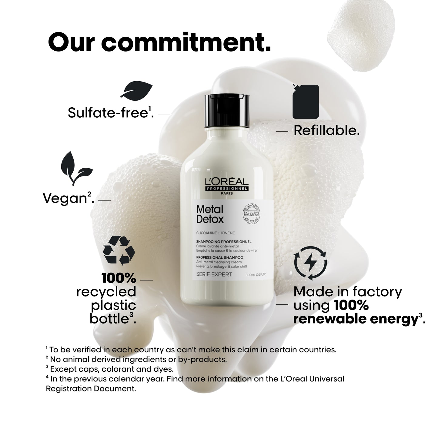 L’Oréal SE Metal Detox Refill Shampoo 500ml