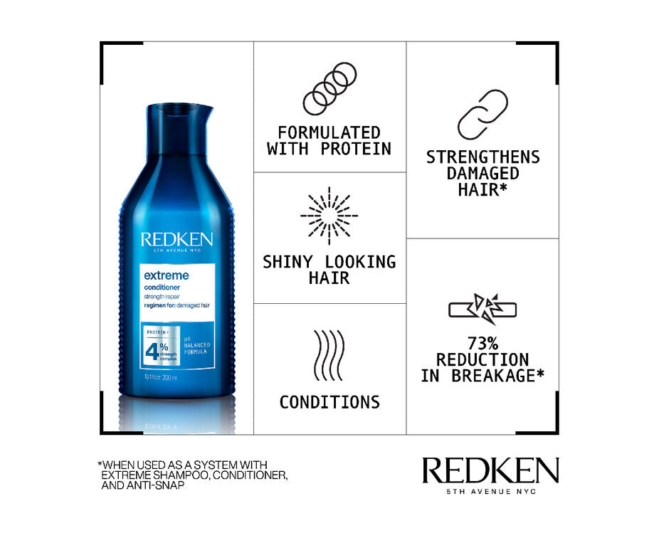 Redken Extreme Conditioner 300ml - Parfumerietwiggy
