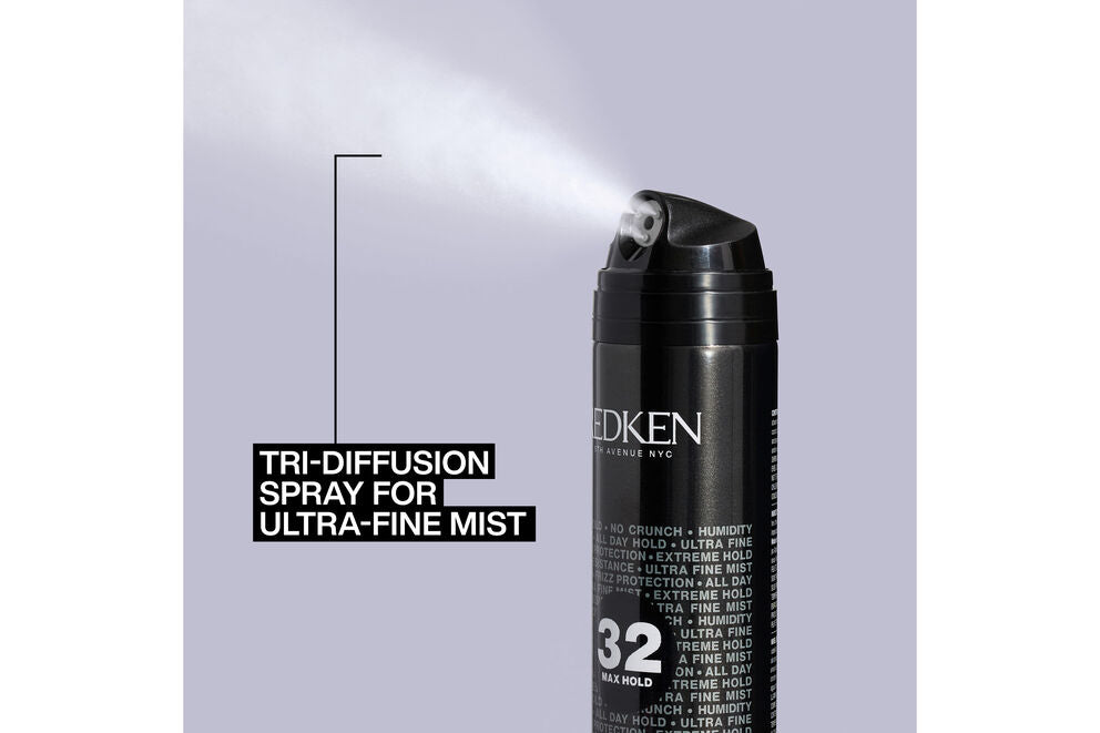 Redken Styling Max Hold Hairspray 300ml