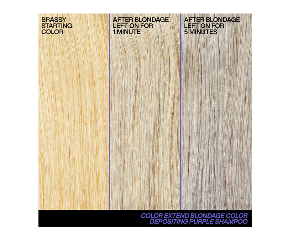 Redken Color Extend Blondage Conditioner 300ml - Parfumerietwiggy