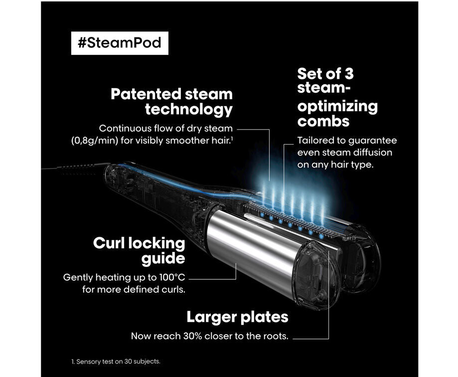 L’Oréal Steampod 4.0