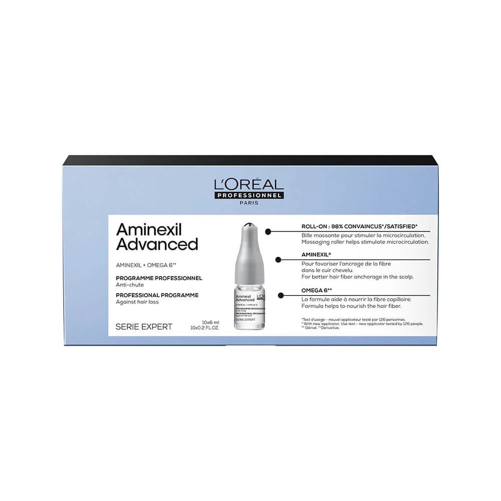 L’Oréal Serie Expert Aminexil - Parfumerietwiggy