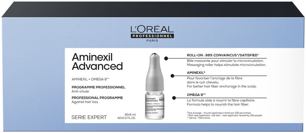 L’Oréal Serie Expert Aminexil - Parfumerietwiggy
