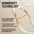 Schwarzkopf Professional BlondMe Bondfinity Deep Repair Mask 500ml