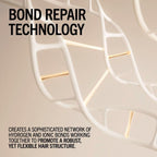 Schwarzkopf Professional BlondMe Bond Repair Brightening Shampoo 300ml