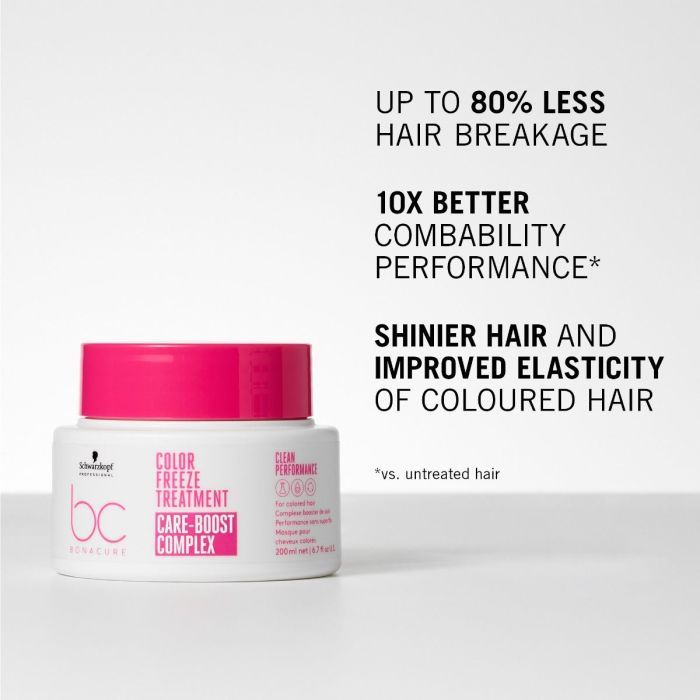 Schwarzkopf Professional BC Color Freeze Treatment Care-boost Complex 200ml