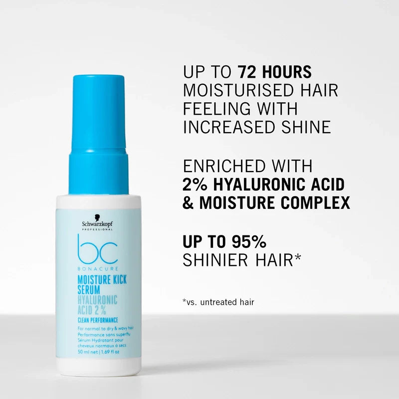 Schwarzkopf Professional BC Moisture Kick Serum 50ml