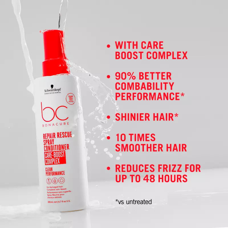 Schwarzkopf Professional BC Repair Rescue Spray Conditioner 200ml