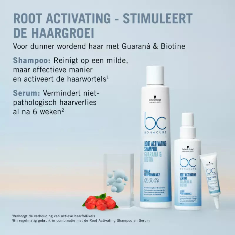 Schwarzkopf Professional BC Root Activating Serum 8x7ml