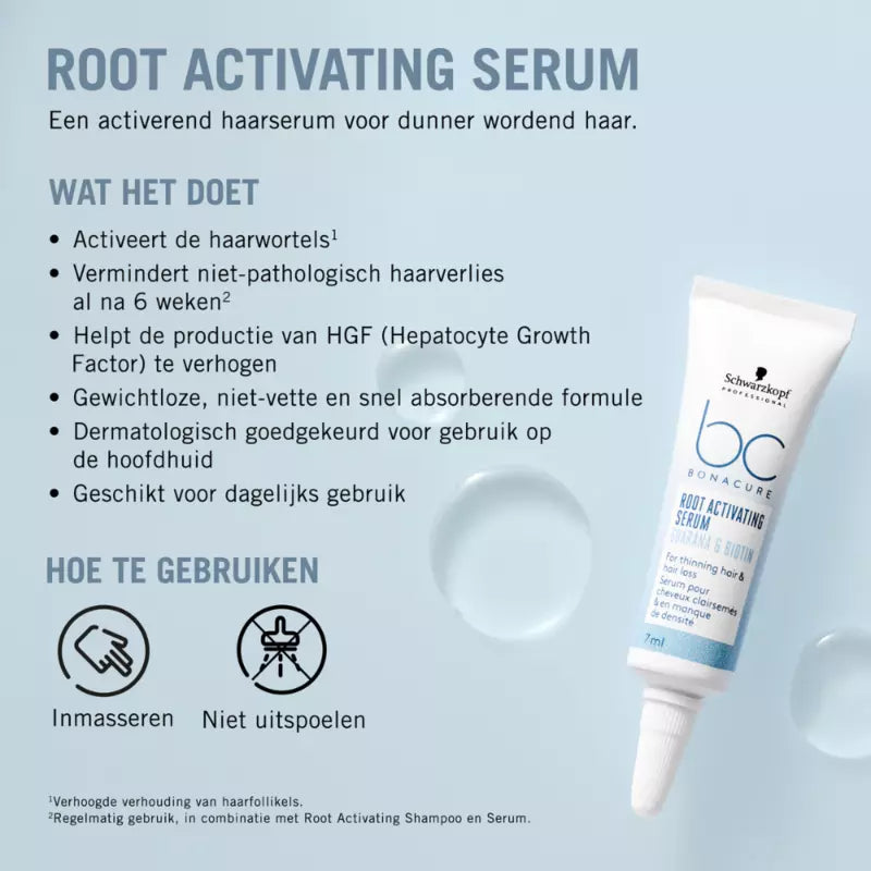Schwarzkopf Professional BC Root Activating Serum 8x7ml