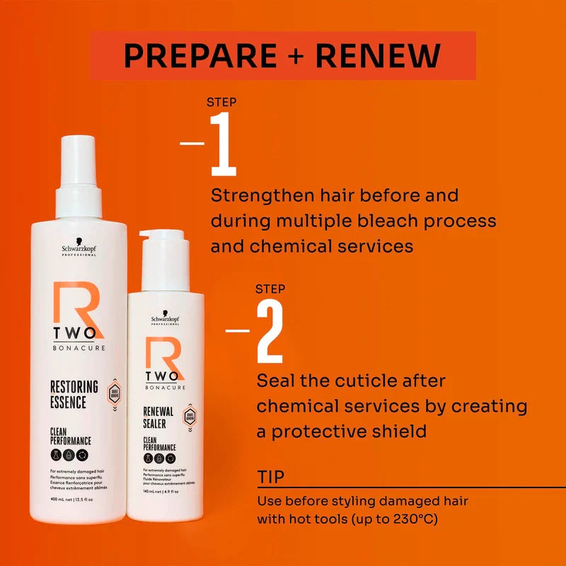Schwarzkopf Professional R-TWO Restoring Essence 400ml